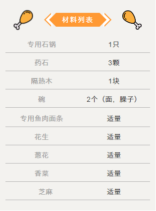 美食|蛋二三小面,隔着屏幕都闻到了香味!