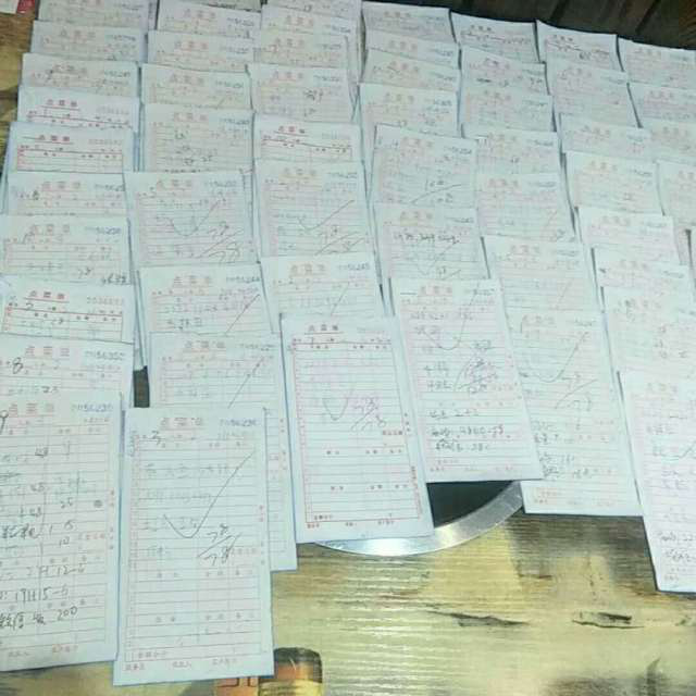 餐厅员工在“瞎忙”?试试这7招