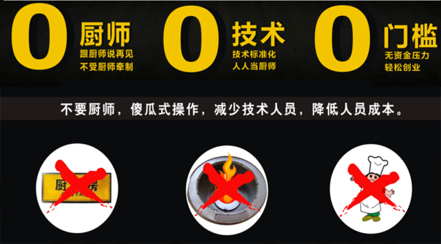 【欢迎】甘肃刘总考察火爆项目7石咕咕鱼!