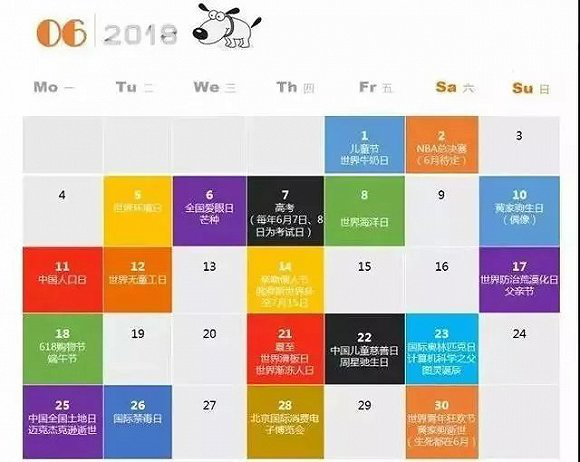 追热点要避免无效营销,这些营销坑你懂吗?