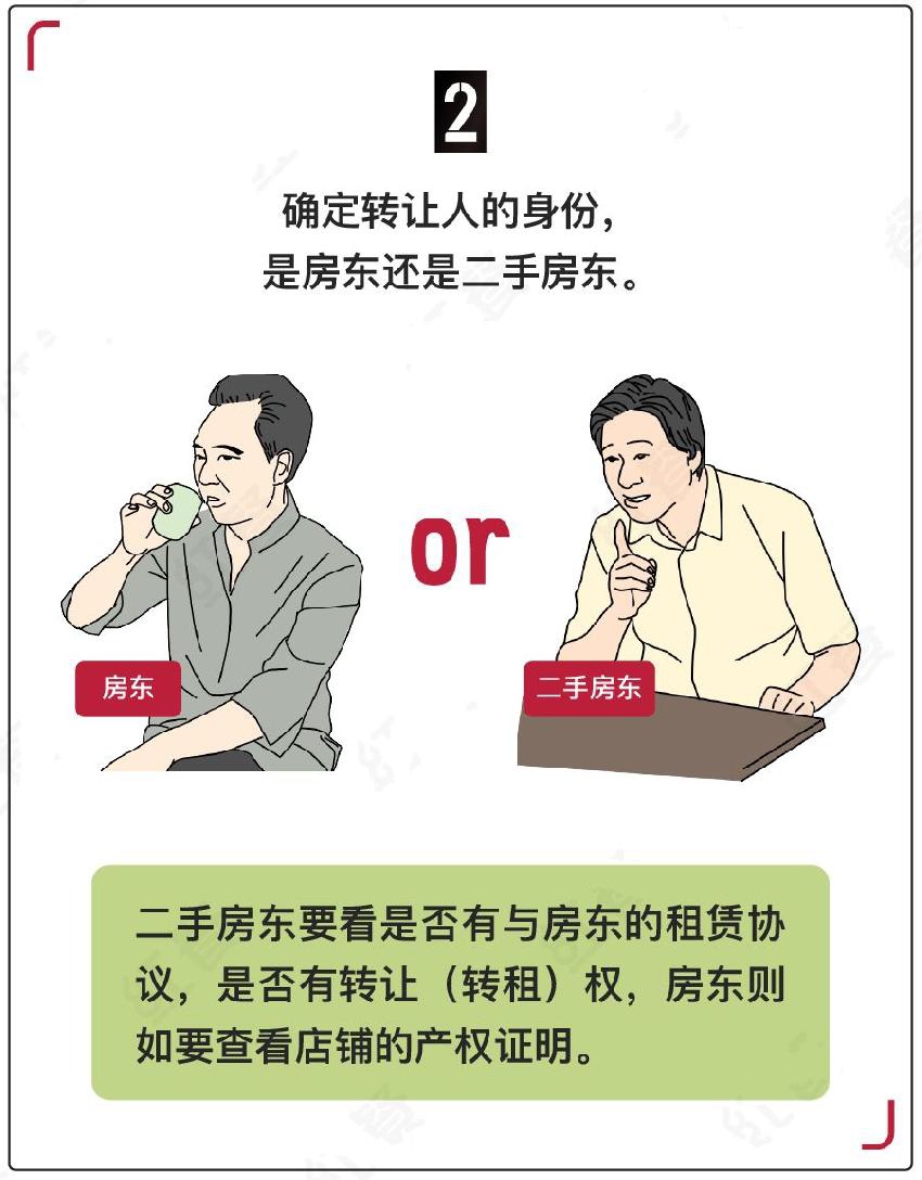 餐饮人注意店铺转让的陷阱,真是让人防不胜防!