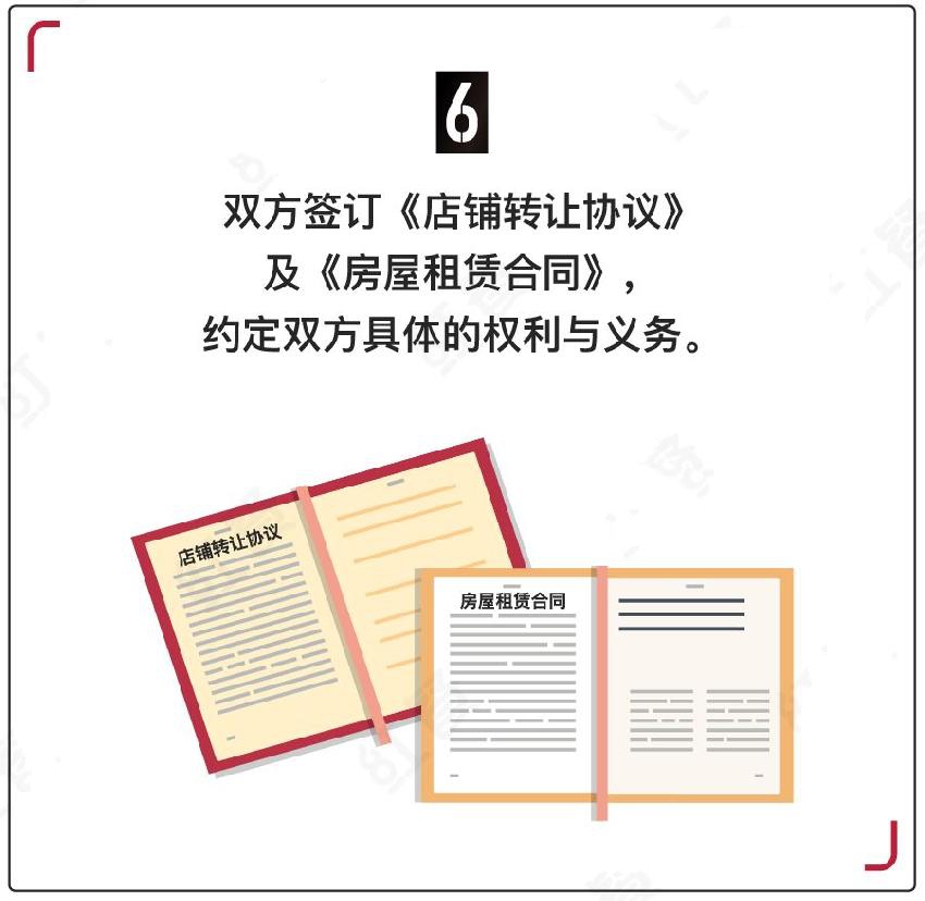 餐饮人注意店铺转让的陷阱,真是让人防不胜防!